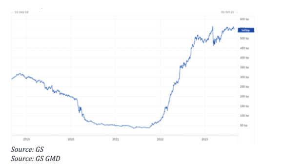 The Carry Trade and USDJPY: What You Need to Know