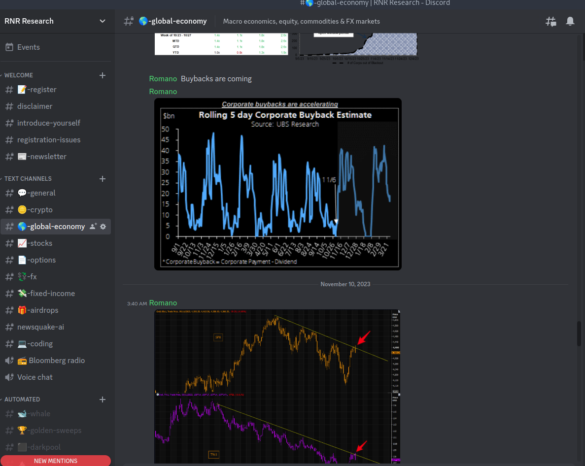 2024 contrarian trade: Forget Gamma; V for Long Vega