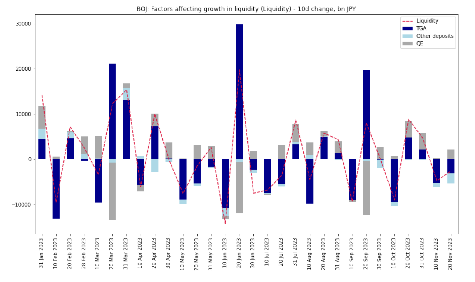 $350 Billion Stealth Injection into the financial system