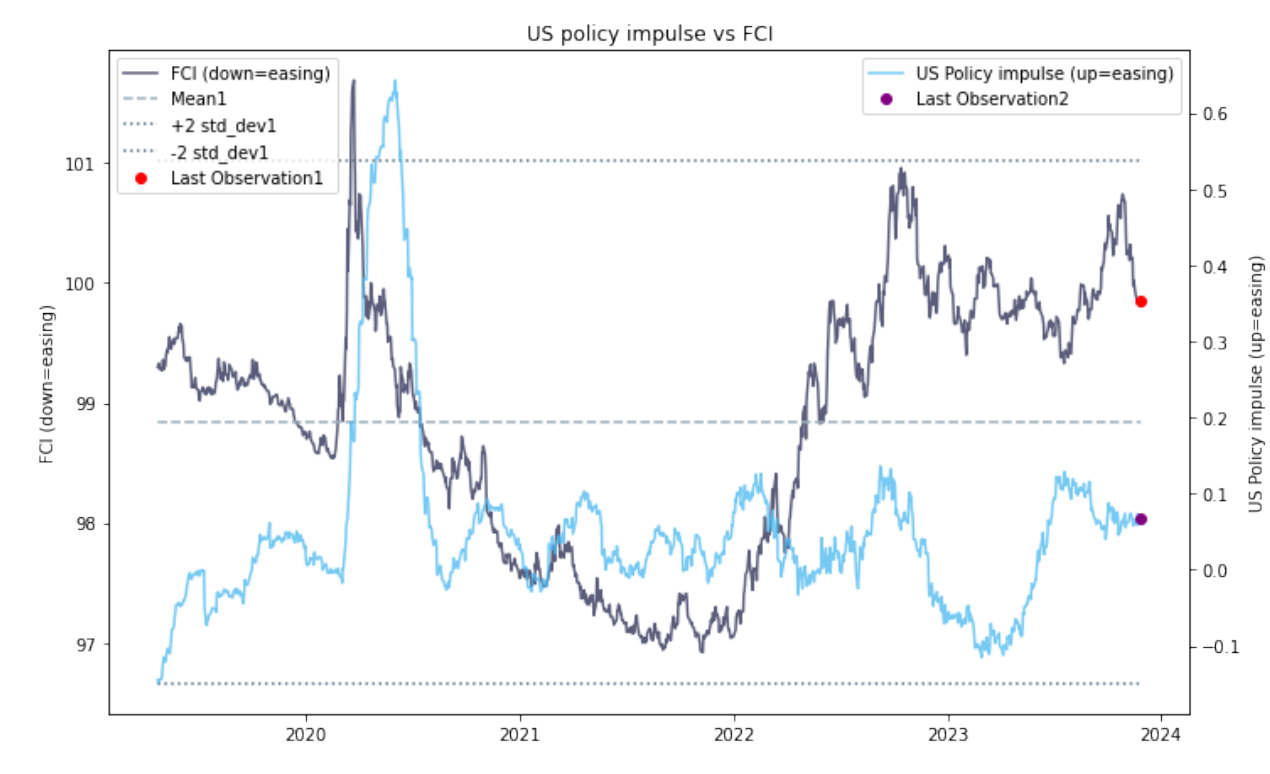 $350 Billion Stealth Injection into the financial system