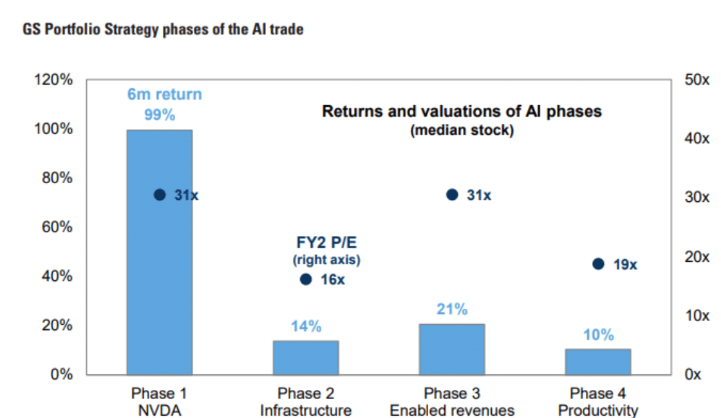 The BTFP Liquidity Drain